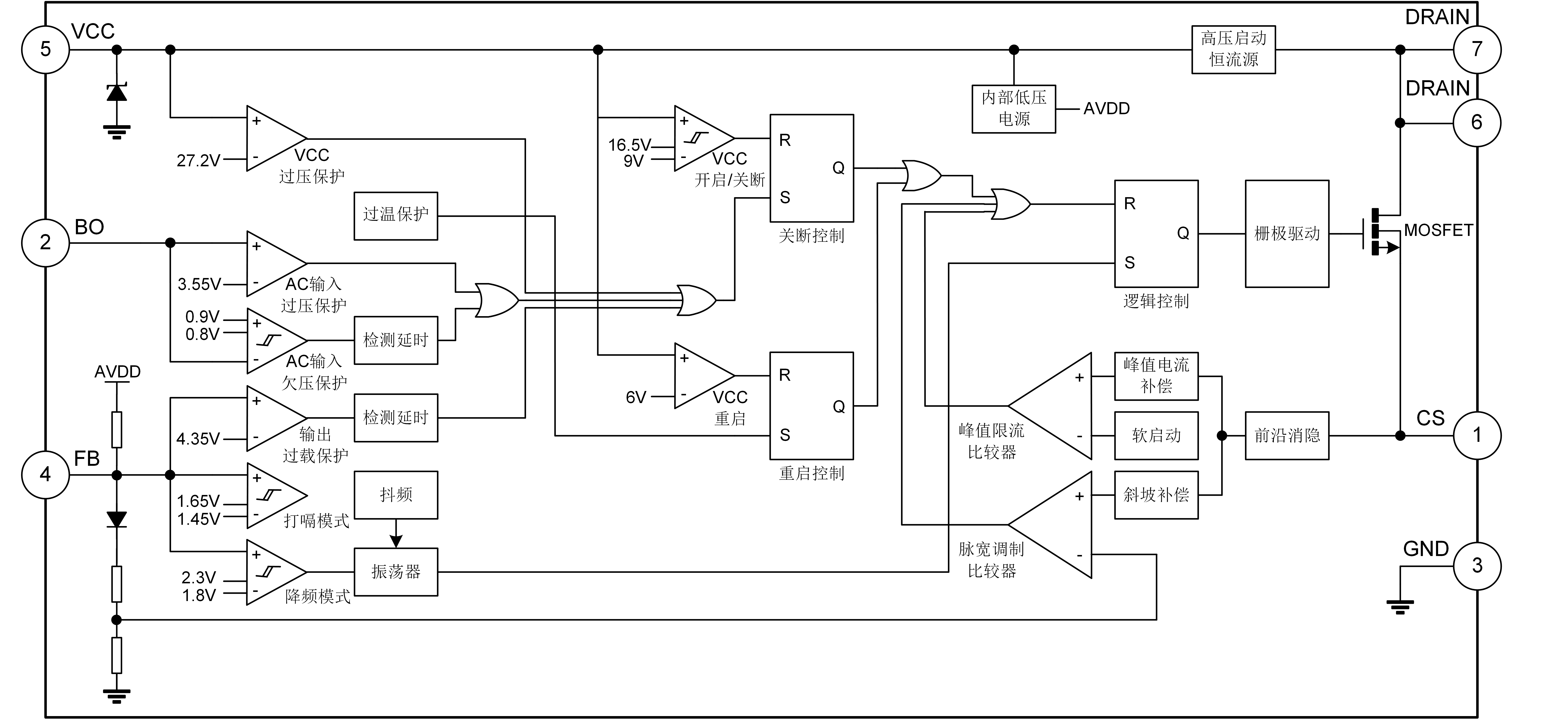 SDH8655B中文（9000&3450， PS）.png