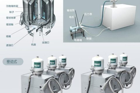 为什么离心式滤油机过滤后会起泡？？？